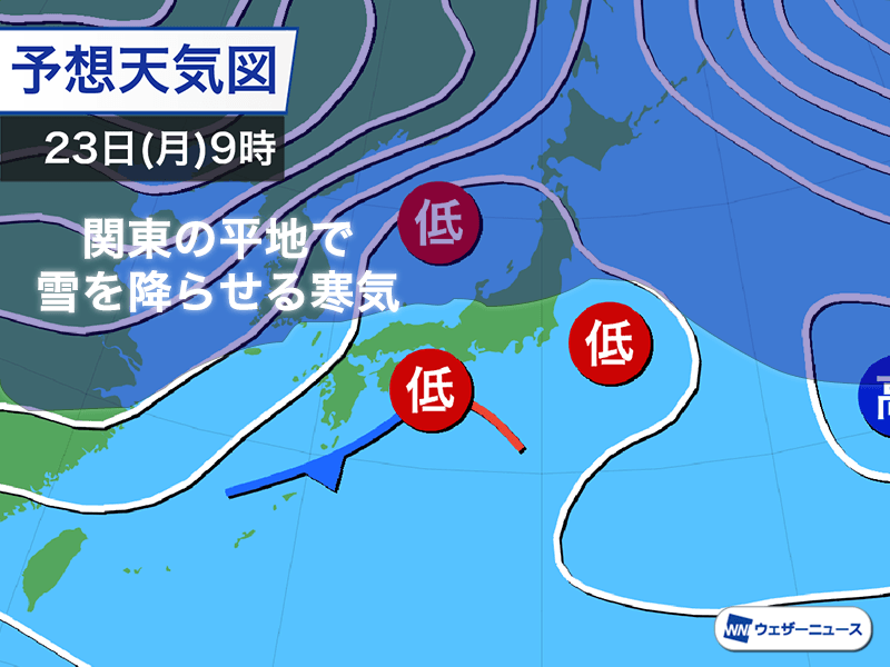 週明けの南岸低気圧は関東では雨の可能性高い　山間部は降雪に注意