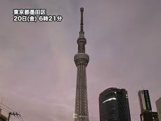 東京都心は1月に8日連続の感雨　113年ぶりの記録