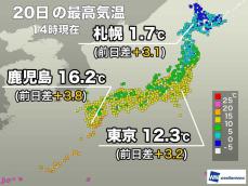 「大寒」は全国的に寒さ和らぐ　明日は寒中らしい寒さに