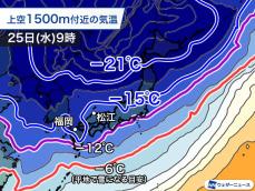 24日(火)から寒波　日本海側は積雪急増、太平洋側も積雪に