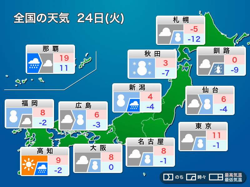 明日24日(火)の天気　冬型が強まり大雪、東京でも雪の可能性