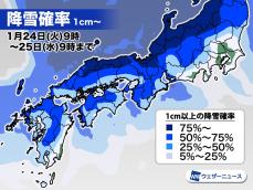 太平洋側でも降雪確率が高まる　東京では初雪となる可能性