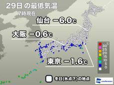 九州〜北海道で広く氷点下の冷え込み　昼間も冷たい空気に