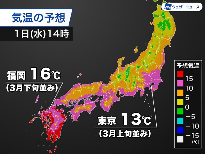 東日本や西日本では昼間は気温上昇　3月並みの暖かさに