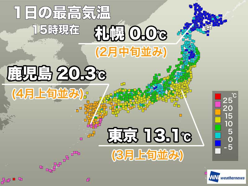 九州では20℃を超え4月並みの所も　明日は冬の寒さが戻る