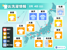 2月4日(土)の洗濯天気予報　関東以西は大物干すチャンス