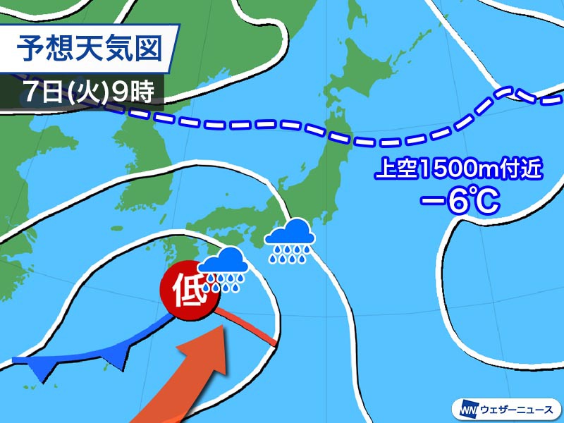 来週は相次ぎ南岸低気圧　10日(金)は雪の所が増える可能性