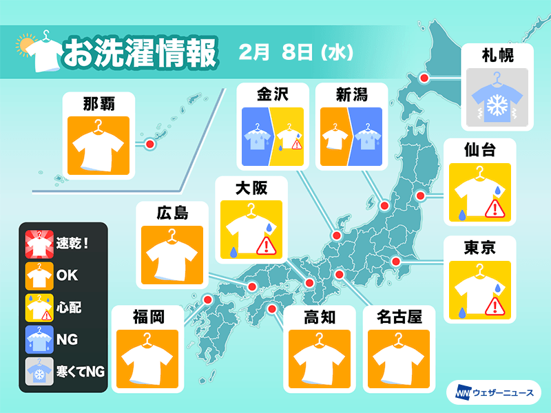 2月8日(水)の洗濯天気予報　東海や西日本は外干し日和　関東や近畿は雨が心配