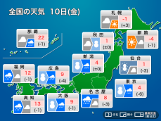 今日10日(金)の天気　関東から東北は広く雪　西日本は雨が強く降る所も