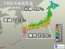 春の陽気になった所が多い　明日は東京都心で20℃に迫る予想