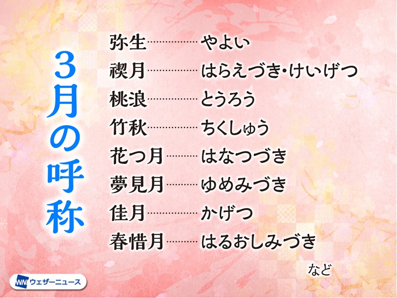 3月のいろいろな呼称　「弥生」以外にも桜にまつわるものなど