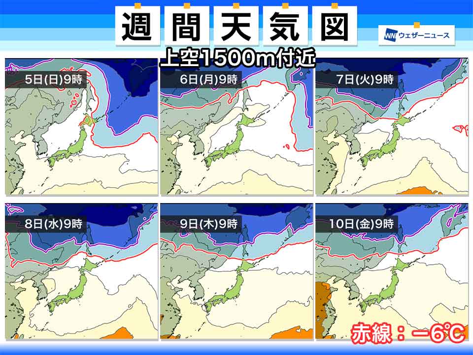 来週にかけては寒気南下せず　全国的に気温の高い日が続く