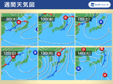 短い周期で低気圧や前線が通過　来週はじめは広範囲で雨や雪