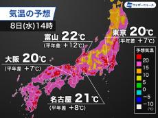 今日も季節外れの暖かさ続く　東京や大阪など20℃以上に