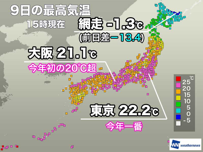 東京や大阪などで今年一番の暖かさ　明日も季節外れの陽気続く