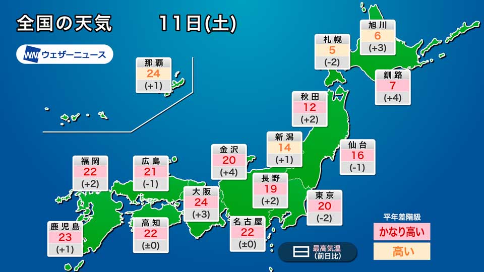 朝から気温が急上昇　昼間は暑いくらいの所も