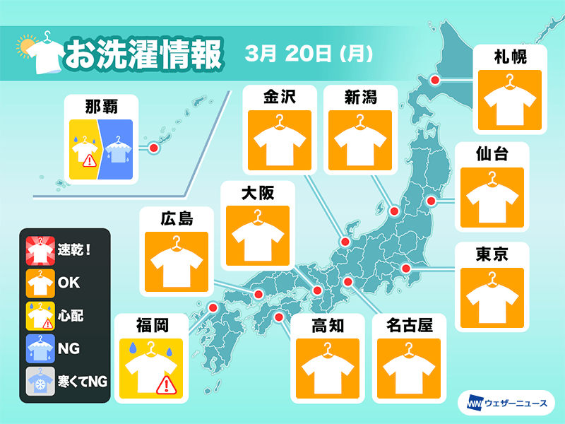 3月20日(月)の洗濯天気予報　広範囲で春の晴天　外干し日和に