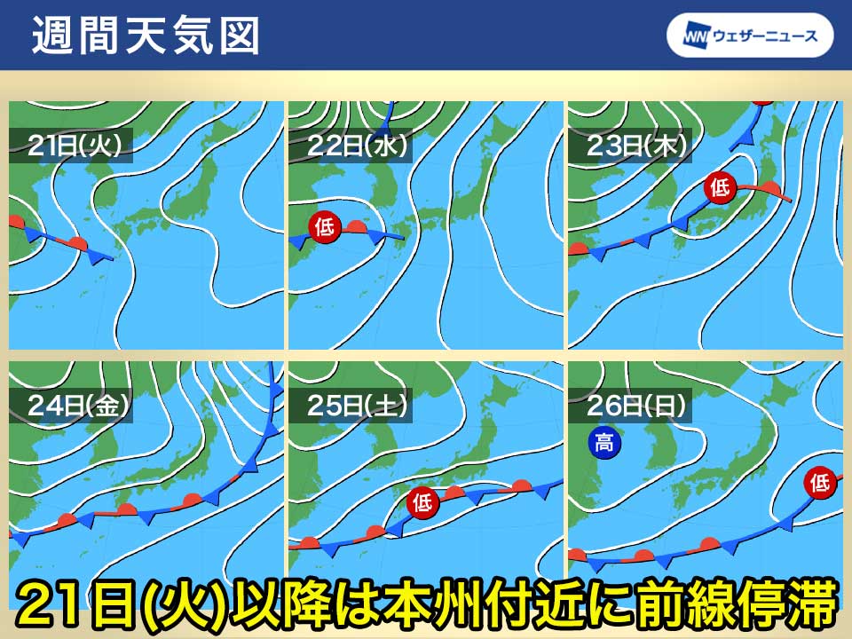 週明けは貴重な日差し　21日(火・祝)以降は前線停滞で長雨に