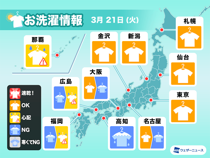 3月21日(火)の洗濯天気予報　春分の日は、関東の一部で外干し心配