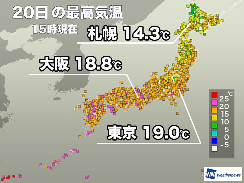 北海道で今年一番の暖かさ　関東以西も20℃前後まで気温上昇