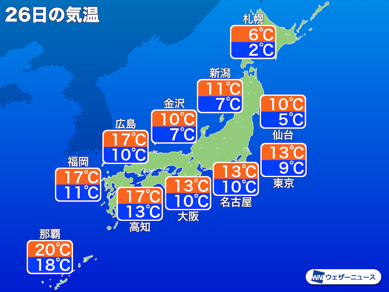 3月26日(日) 各地の気温変化と最適な服装