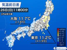 東北から九州は冷たい雨　午後もこの時期らしい肌寒さ続く