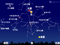 3月28日(火)夜は冬の星座と輝く火星に月が接近