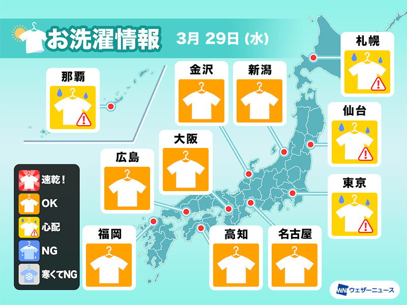 3月29日(水)の洗濯天気予報　広く洗濯日和が続く　関東は部屋干し推奨