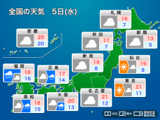 明日4月5日(水)の天気　西日本は次第に雨が降り出す　関東以北も雲が優勢