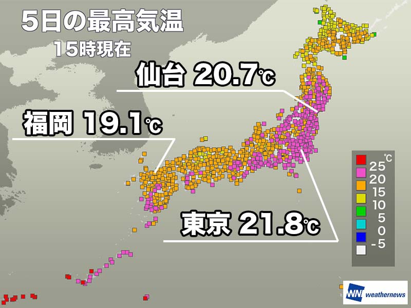 関東以北は気温高く東京、仙台は20℃超　明日も天気の割に暖かい