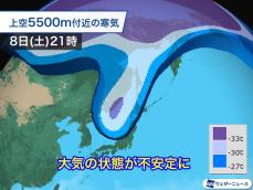 8日(土)の関東は雷雨に注意　2月下旬並みの寒気で大気の状態が不安定