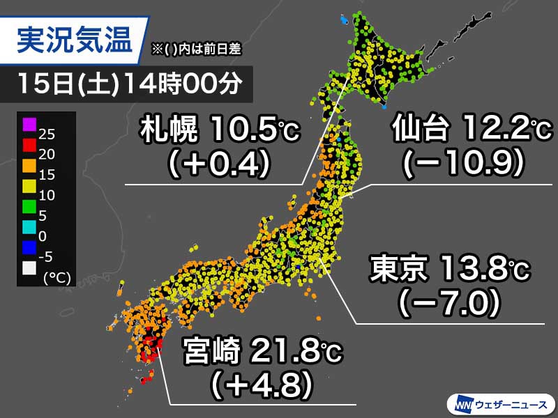 関東や東北太平洋側は気温上がらず　明日は一転して夏日の所も