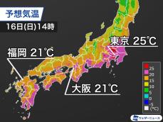 関東は昨日より大幅に気温上昇　東京など25℃以上の夏日予想の所も