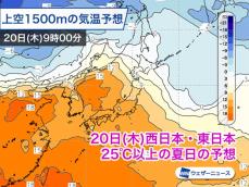 今週は寒暖の変動が大きい　関東から西は夏日になることも