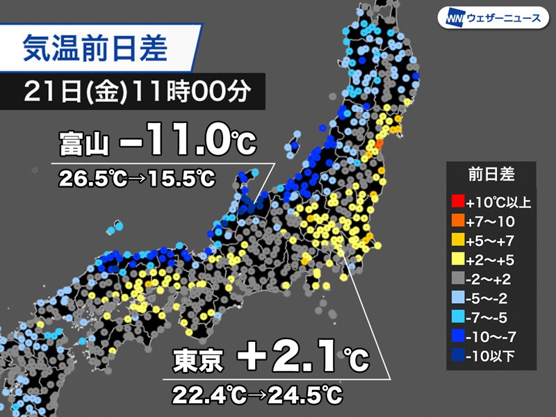 日本海側は昨日から体感一変で肌寒い　太平洋側は季節外れの暑さ続く