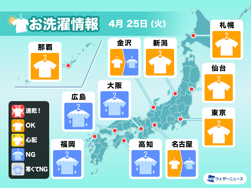4月25日(火)の洗濯天気予報　関東や北日本は外干しOK