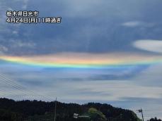 北関東で環水平アークが出現　長く伸びる虹色の帯　