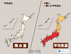 気象庁3か月予報　気温は高めの傾向、降水量は平年並み