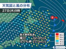 北日本は西寄りの強風に注意　北海道では瞬間的に30m/s超を観測