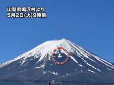 富士山に雪形の農鳥(のうとり)　GW中の青空に映える