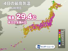 北日本を中心に今年一番の暑さ　福島は29.4℃で7月下旬並の最高気温