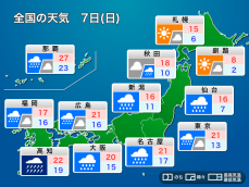 明日5月7日(日)の天気　GW最終日は西日本から東北で雨　気温は低めに