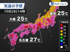 東京や大阪、名古屋など夏日予想　関東から西は強い日差しで気温上昇