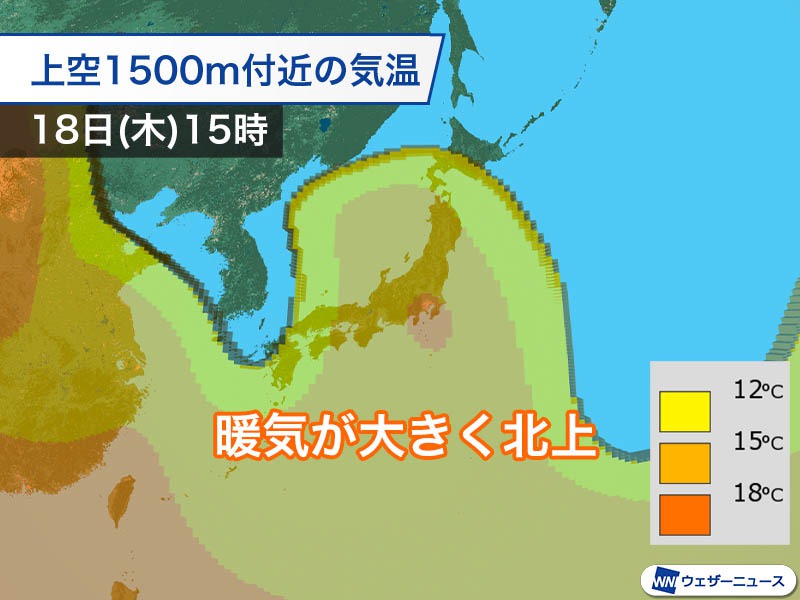 来週は夏のような暖気が流入　東京でも30℃の真夏日予想