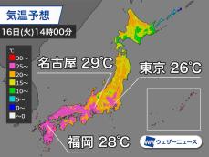 東海や西日本で真夏日予想のところも　熱中症に要注意