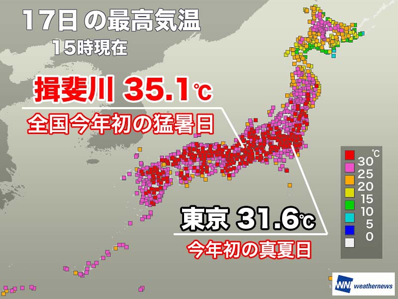 東京など全国250地点以上で真夏日　岐阜県では今年全国初の猛暑日に