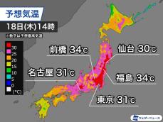 関東や東北は明日も暑く広範囲で30℃超　引き続き熱中症対策を