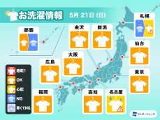 5月21日(日)の洗濯天気予報　関東や西日本では外干し日和に