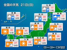 今日21日(日)の天気　西、東日本は初夏の陽気　北海道は雷雨注意