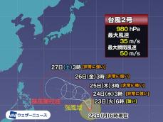 台風2号　カロリン諸島を北西進　週中頃に非常に強い勢力に発達か